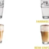 Latte-Macchiato Glas, Glas-Becher Mit Aufdruck, Spülmaschinengeeignete Kaffee-Gläser, 6er Set, Von James Premium® -Küchenbedarf Laden 0127e9f7cdd7e8258880ec5212a7761f