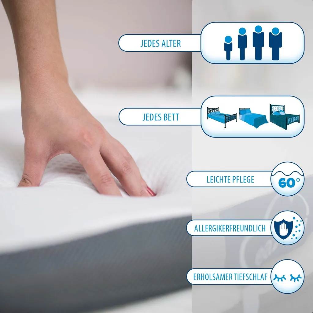 Genius Eazzzy Matratzentopper 140x200 Cm Matratzenauflage Topper Visco Set Bett; A19205 5 Genius Eazzzy Matratzentopper 140x200 Cm Matratzenauflage Topper Visco Set Bett; A19205 – Bild 3