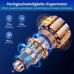 Daccormax Akku Staubsauger, 25000Pa Staubsauger Kabellos, Bis Zu 50 Min Laufzeit, 1.3L Staubbehälter, Kabelloser Staubsauger -Küchenbedarf Laden 19d01ff3fd29bbf9d4723542ad2502a0