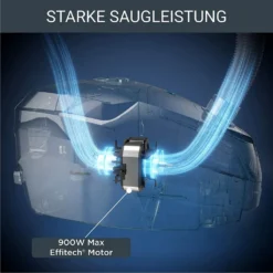 Rowenta Bodenstaubsauger Green Force Effitech Total Clean RO6189 15 Rowenta Bodenstaubsauger Green Force Effitech Total Clean RO6189 -Küchenbedarf Laden 1e5dd97c069bb2192232348f0d4c5dcd