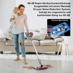 Redroad V17 Silberner Kabelloser Handstaubsauger -Küchenbedarf Laden 257bdd355bf07cf52e47ea6387adbcb6