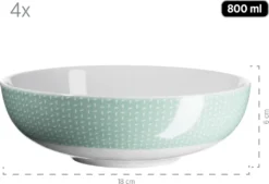 Mäser 931565 Kombiservice Kitchen Time II Für 4 Personen, Porzellan, Grün (1 Set, 16-teilig) 14 Mäser 931565 Kombiservice Kitchen Time II Für 4 Personen, Porzellan, Grün (1 Set, 16-teilig) -Küchenbedarf Laden 261cd1e2d9e5b86e14e70e7a618b160d