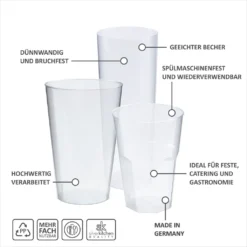 100 Schnapsgläser Aus Plastik, 4 Cl, Transparent, Mehrweg Shot Becher 10 100 Schnapsgläser Aus Plastik, 4 Cl, Transparent, Mehrweg Shot Becher -Küchenbedarf Laden 452d7136424e0e397c8fd244aaa431c9