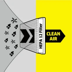 Kärcher Staubsauger VC 3 | 1.198-125.0 -Küchenbedarf Laden 54f9d0abb6411bafbac53a4a34b3258f