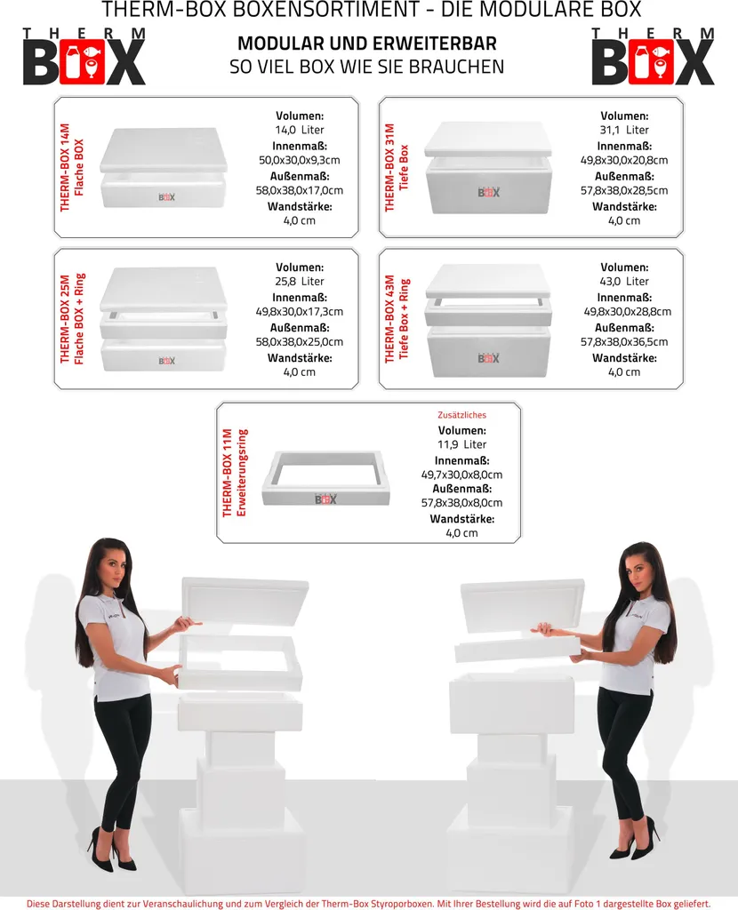 Styroporbox 61W | Wand: 3,0cm | Volumen: 61,5L | Innenmaß:53x33x34cm | Weiß Isolierbox Thermobox Kühlbox Warmhaltebox 11 Styroporbox 61W | Wand: 3,0cm | Volumen: 61,5L | Innenmaß:53x33x34cm | Weiß Isolierbox Thermobox Kühlbox Warmhaltebox – Bild 9