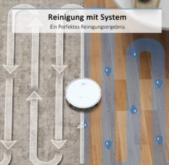 Tesvor X500Pro 14 Tesvor X500Pro -Küchenbedarf Laden 65c4a18d49d4c66a99b8716a2a15893c