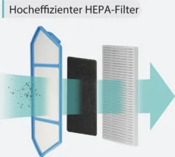 2022 SmartAI S9 Saugroboter Staubsauger Robot Wischroboter Automatisch APP Fernbedienung 4000PA Roboterstaubsauger Vacuum Reinigung Weiß -Küchenbedarf Laden 66c4aa9a797ff65ca0fea4e262663423