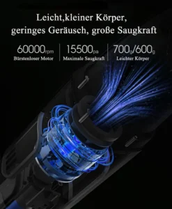 Xiaomi SHUNZAO Z1Pro Kabellos Mehrzweck Handstaubsauger 15500Pa Saugbürstenloser Motor Für Haus Büro Auto Schwarz -Küchenbedarf Laden 6dacb54f3cdb7af582db3a1d65ed670a