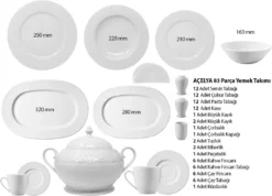 Kütahya Porselen 83 Teilig Acelya Tafelservice Porzellan Essservice 12 Personen 24 Kütahya Porselen 83 Teilig Acelya Tafelservice Porzellan Essservice 12 Personen -Küchenbedarf Laden 6f4e7cf5e32b5a14fc107cbb8cb28f1f