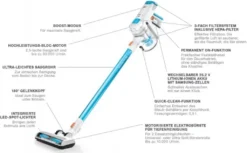 Genius Invictus X7 Set 13tlg Akku Staubsauger Handstaubsauger Mit LED Beutellos Kabellos Für Allergiker Tierhaare; A28015 -Küchenbedarf Laden 8110ceb516263c7b33cc3742964aca71