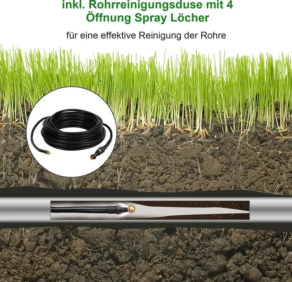 Wolketon 20m Rohrreinigungsschlauch Rohrreiniger Set Für Kärcher Kränzle K2 - K7 Hochdruckreiniger 7 Wolketon 20m Rohrreinigungsschlauch Rohrreiniger Set Für Kärcher Kränzle K2 - K7 Hochdruckreiniger – Bild 5