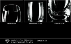 Krosno Elite Highball Glas Longdrink 360ml 6er 17 Krosno Elite Highball Glas Longdrink 360ml 6er -Küchenbedarf Laden 8b20a5431d6601e6c132b513b7657adc