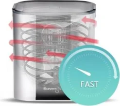 Kuvings JOGHURT & KÄSE MAKER -Küchenbedarf Laden 8b5849a8d026cfcc2451c51dec255521