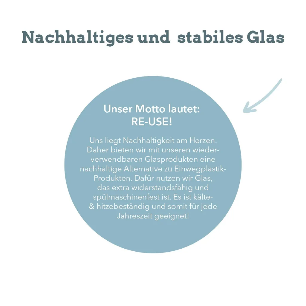 Shotgläser Set 12 Gläser Inklusive Ausgießhilfe 5 Shotgläser Set 12 Gläser Inklusive Ausgießhilfe – Bild 3