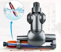 Ersatzbürste Für Dyson Staubsauger DC45 DC58 V6 DC61 DC62 Elektrobürste Für Dyson -Küchenbedarf Laden ab2fb66edc94565ecda5614f7e38db7d 2