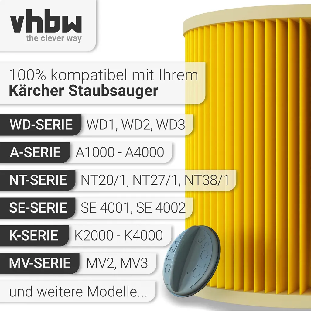Vhbw 2x Patronen Filter Kompatibel Mit Kärcher WD 1, WD 3.200, WD 3.300 M, WD 3.500 P Waschsauger Ersatz Für 6.414-552.0. 4 Vhbw 2x Patronen Filter Kompatibel Mit Kärcher WD 1, WD 3.200, WD 3.300 M, WD 3.500 P Waschsauger Ersatz Für 6.414-552.0. – Bild 2