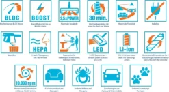 Genius Invictus X7 Set 13tlg Akku Staubsauger Handstaubsauger Mit LED Beutellos Kabellos Für Allergiker Tierhaare; A28015 -Küchenbedarf Laden bf8b2ff9dcadcaa1bc0fb04741224a19