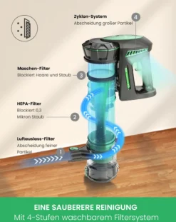 Akku Staubsauger Kabellos, Vactidy V8 Kabelloser Staubsauger Mit Abnehmbarem Akku, 22KPa Saugkraft Für Hartholzböden, Bis Zu 35min Laufzeit, Leichter Staubsauger Für Teppich- Und Tierhaarreinigung -Küchenbedarf Laden c034465997f3775b35f680d2ee28b343