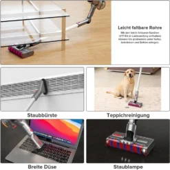 Redroad V17 Silberner Kabelloser Handstaubsauger -Küchenbedarf Laden c68e85332e55443e15b0c41665c982de