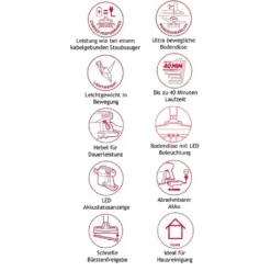 Hoover H-FREE 200 Stielstaubsauger -Küchenbedarf Laden cde501316d4272c89ceb4bad6a3f436e