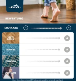 ETA Bodenstaubsauger AVANTO Gold ETA351990000, 700 Watt, Mit Beutel, Geeignet Für Haushalt Mit Haustieren 18 ETA Bodenstaubsauger AVANTO Gold ETA351990000, 700 Watt, Mit Beutel, Geeignet Für Haushalt Mit Haustieren -Küchenbedarf Laden d583d56ae7cc9478a927274affb75950