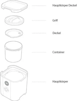 Kuvings JOGHURT & KÄSE MAKER -Küchenbedarf Laden e40f4c3df3f7166dab1ac437565eb4e6