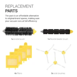 Kwmobile Ersatzteile Set Kompatibel Mit IRobot Roomba 700 Serie - Staubsauger Zubehör 4x Filter 3x Seitenbürste 2x Bürste - Für Alle 700er Modelle -Küchenbedarf Laden eb85bf88b1cd2e65e8fb3bed32052fd3