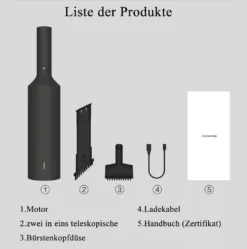 Xiaomi SHUNZAO Z1Pro Kabellos Mehrzweck Handstaubsauger 15500Pa Saugbürstenloser Motor Für Haus Büro Auto Schwarz -Küchenbedarf Laden fb2c5cf70aa92a4642e67e819b0be58e