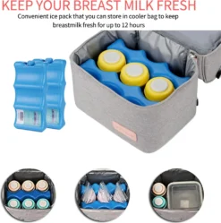 Muttermilch-Kühltasche Mit Kühlakkus, Doppellagig, Passend Für 3 Flaschen, Bis Zu 255 Ml, Für Stillen, Muttermilch, Pumpbeutel, Rucksack ,Denim Blue 17 Muttermilch-Kühltasche Mit Kühlakkus, Doppellagig, Passend Für 3 Flaschen, Bis Zu 255 Ml, Für Stillen, Muttermilch, Pumpbeutel, Rucksack ,Denim Blue -Küchenbedarf Laden fdf624ddc40446f6b7cb2d6e6ce2e652 1
